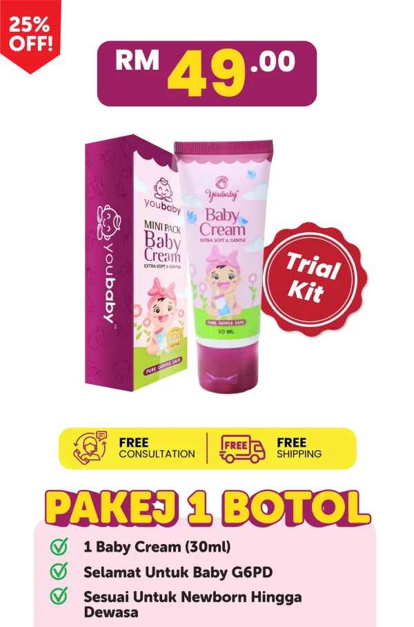 Pakej 1 Botol (Trial Kit)
